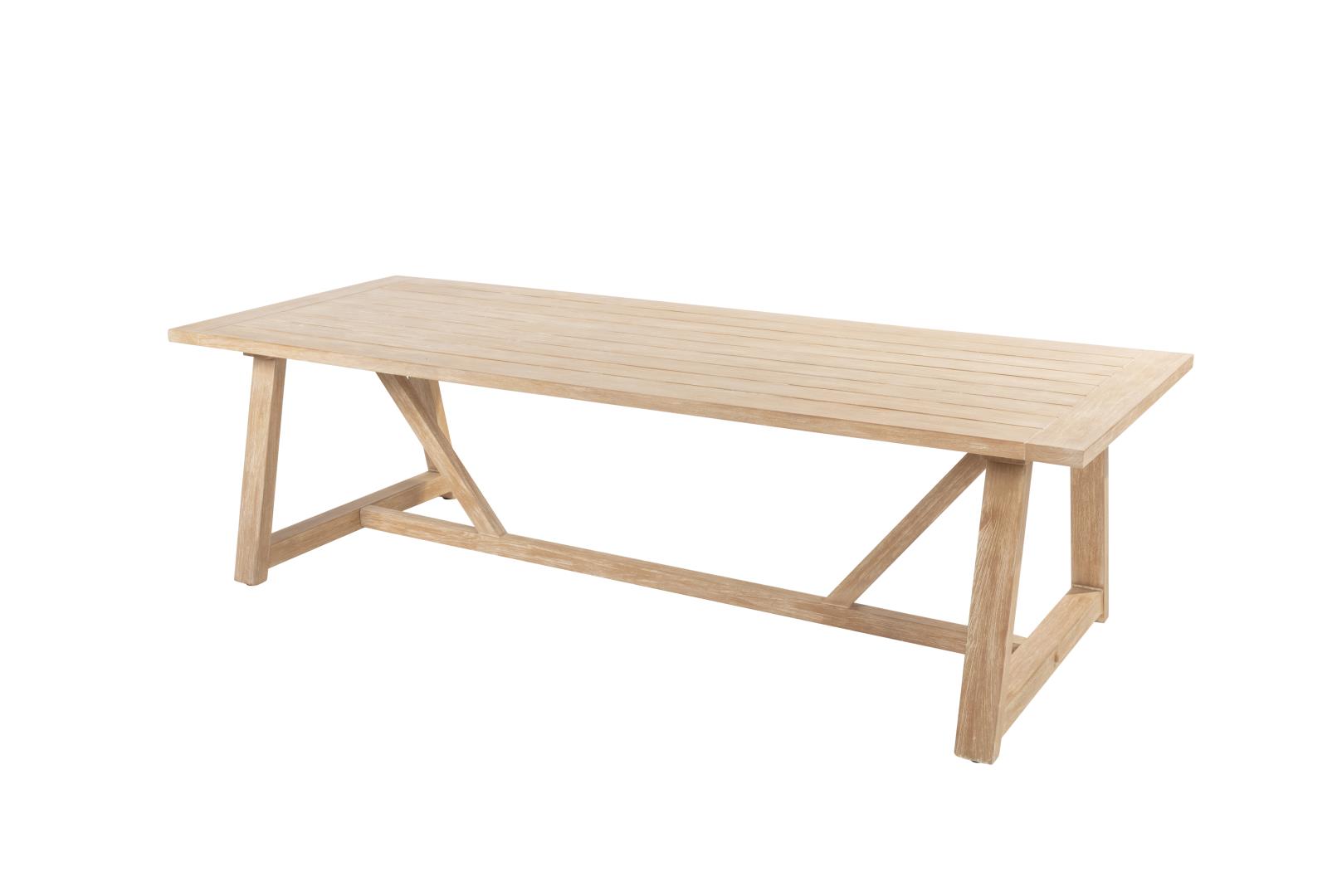Noah tafel